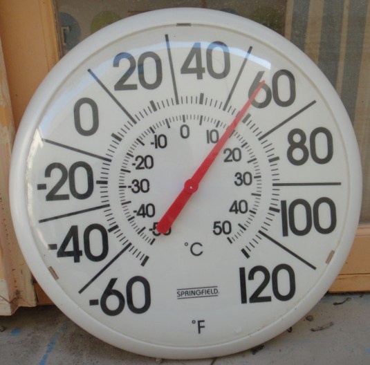 60 Degrees Baby It is Cold Outside